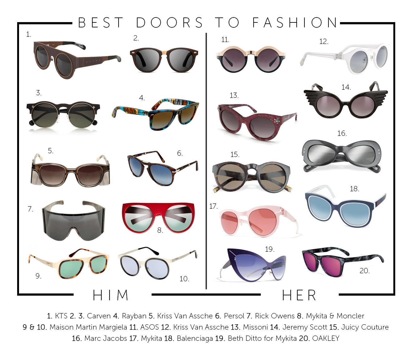 doors to fashion (1)